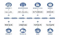 Web3是一个不断发展的概念，主要指的是互联网的