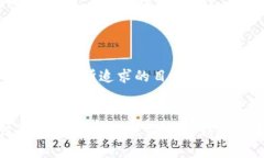在讨论Web3的主要玩法之前，首先我们需要了解
