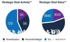 破解比特币钱包的命令：你准备好迎接挑战了吗
