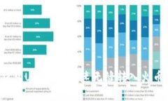 “你的TP钱包U币如何快速无缝转入火币交易所？