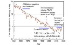 比特币钱包是存储和管理比特币的重要工具，能