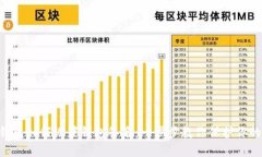 电脑版TP钱包如何设置钱包签名：一步步教你保护