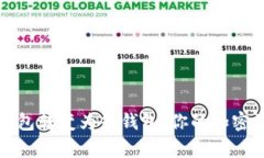 如何将TP观察钱包转变为热钱包：你的加密资产保