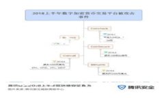 滑点容差是指在交易过程