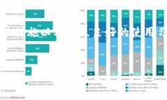 riaotiTP钱包怎么变成灰色？揭示你不知道的真相与