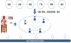 Web3，通常被称为“去中心化网络”，是指互联网