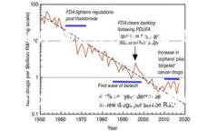 组建Web3团队：打破传统界限，共同迎接未来挑战