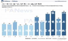    如何在TP钱包中查看和添加代币Logo，让你的数