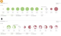 如何在TP钱包中安装交易机