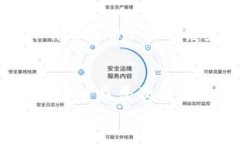 k面对币种的困惑：如何轻松将TP钱包中的币兑换