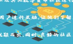   如何在TP钱包中上传您自己的币种Logo？挑战您的