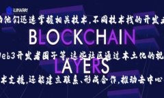 在Web3的快速发展中，社区