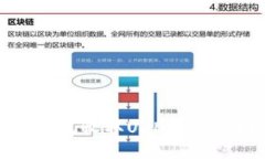 Web3钱包收取USDT的详细指南