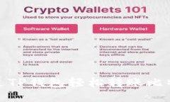 如何通过TP钱包轻松转账比