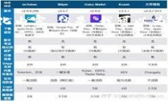 注意：由于我是一个AI助手，无法直接提供4450字