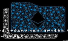 由于内容要求字数较多，下面为您提供、关键词