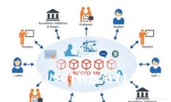 如何查找USDT钱包的拥有者信息