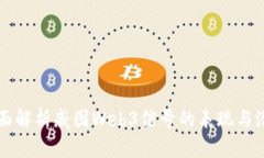 全面解析威图Web3信号的表现与潜力