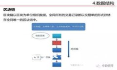 tp钱包的感叹号提示详解及解决方案