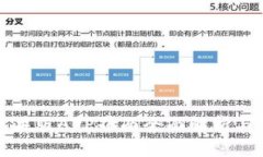 TP钱包苹果版APP界面全面解析与使用指南