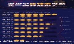 解决数字货币管理的难题：深入探讨TP钱包及其开