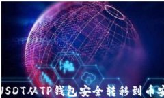 如何将USDT从TP钱包安全转移到币安交易所