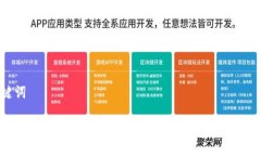 和关键词TP钱包闪兑一小时未到账？看这里，快速