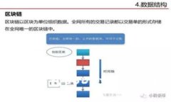 : 全面解析欧意钱包USDT交