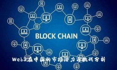 Web3在中国的市场潜力与挑