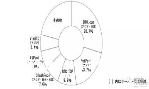 如何有效防止TP钱包账号被盗并保护您的数字资产安全