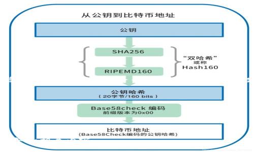 为了确保您获得准确和有用的信息，我需要首先了解您的需求和问题的背景。您提及的“tp钱包跑路币”可能与加密货币投资相关，并涉及到某种风险或欺诈行为。请确认您希望了解的具体信息，例如：

1. TP钱包的背景和信誉？
2. 跑路币的定义和常见特点？
3. 如何防范数字资产投资中的风险？
4. 在加密货币投资中，如何辨别真伪项目？
5. 万一遭遇跑路币，该如何维权？

请您确认您最关心的问题或者提供更具体的信息，以便我为您撰写出详尽的解答和相关内容。