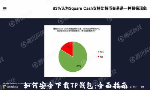 
如何安全下载TP钱包：全面指南