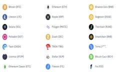 如何使用HD钱包解决比特币