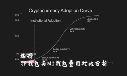 选择  
TP钱包与MI钱包费用对比分析