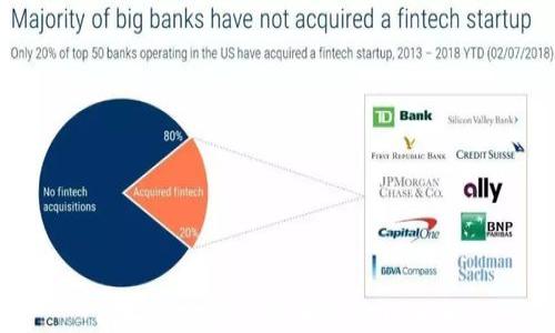 
TP如何安全高效地转出以太坊