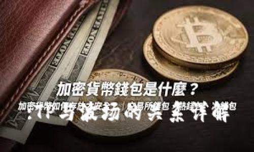 :TP与波场的关系详解